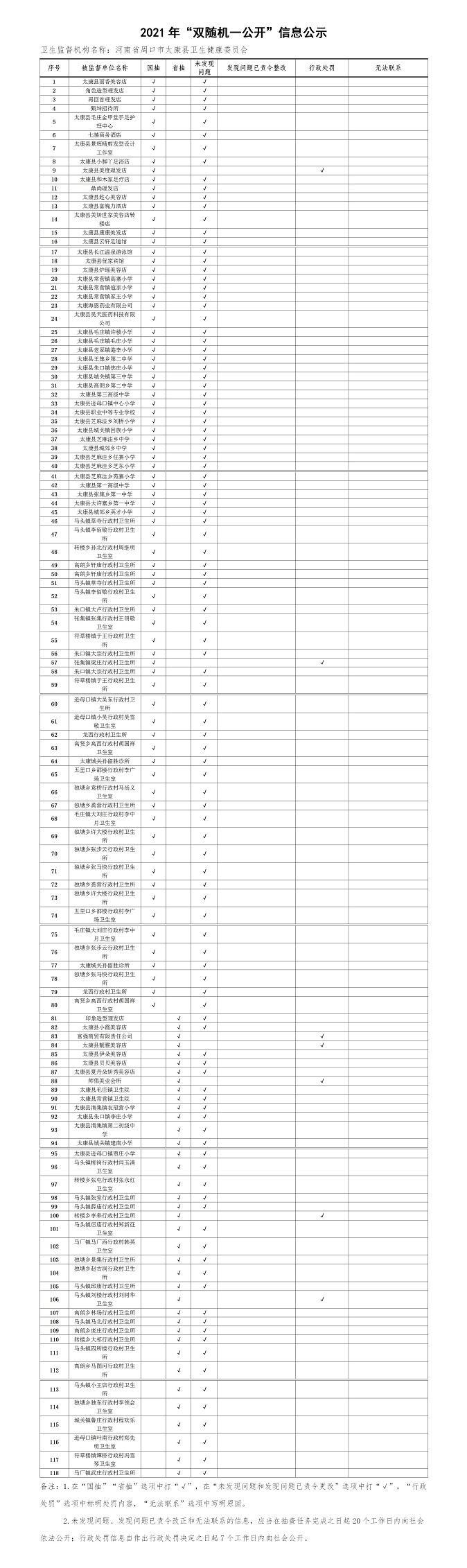 7月雙隨機(jī)公示.jpg